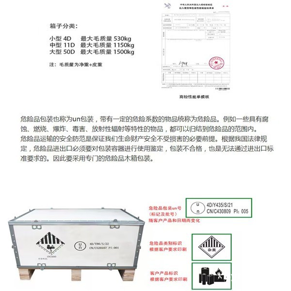 危险品包装简介